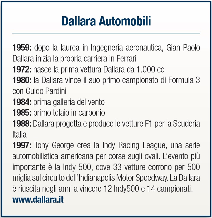 Dallara Automobili - scheda