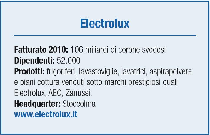 ELECTROLUX scheda