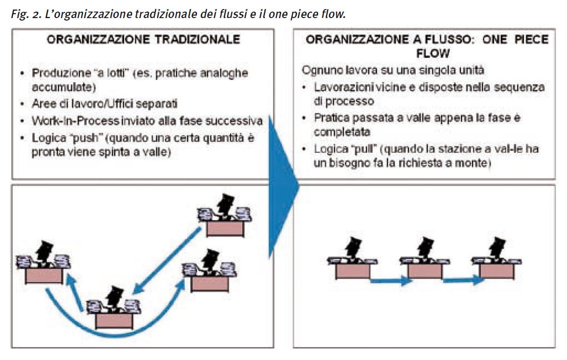 FIG2