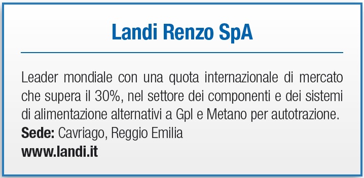 Landi Renzo Spa - scheda