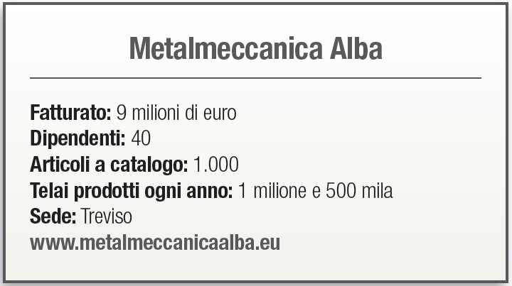 Metalmeccanica Alba - scheda