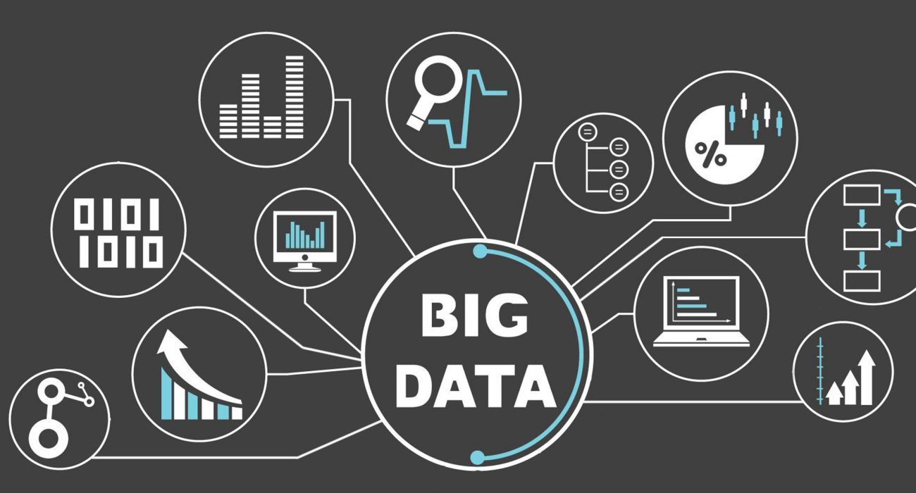 Big data