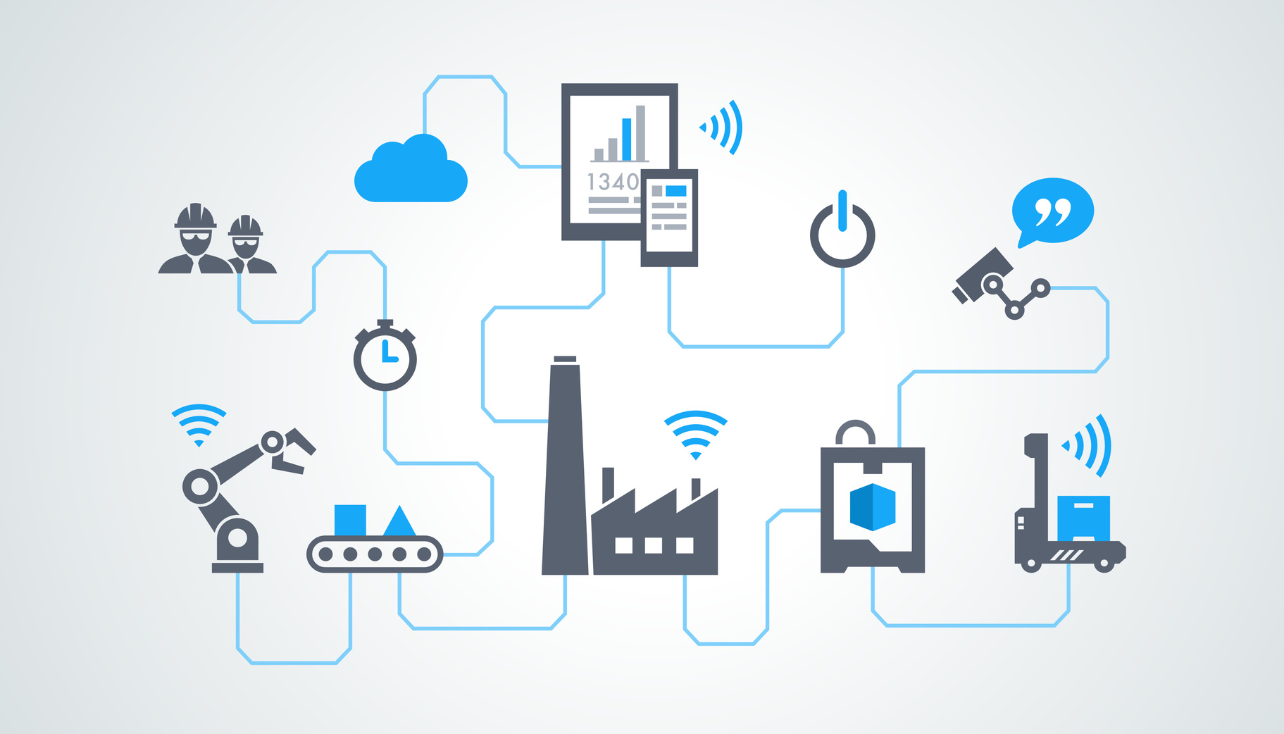 Промышленный интернет вещей презентация. IIOT датчики. Промышленный интернет вещей IIOT. Интернет вещей в промышленности. Индустриальный интернет вещей.