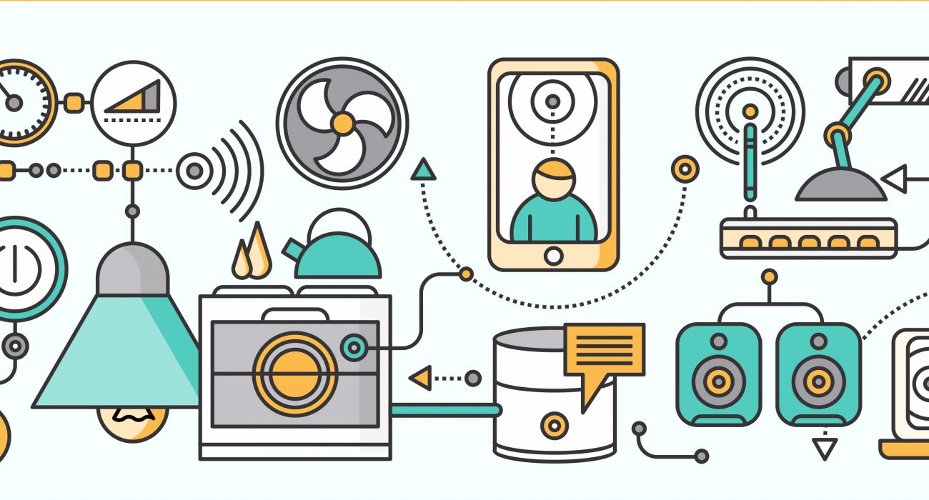 Smart Products