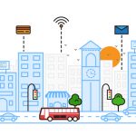smart city ibm
